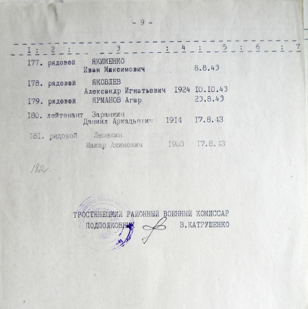 Братская могила на Кировском кладбище в с. Боромля