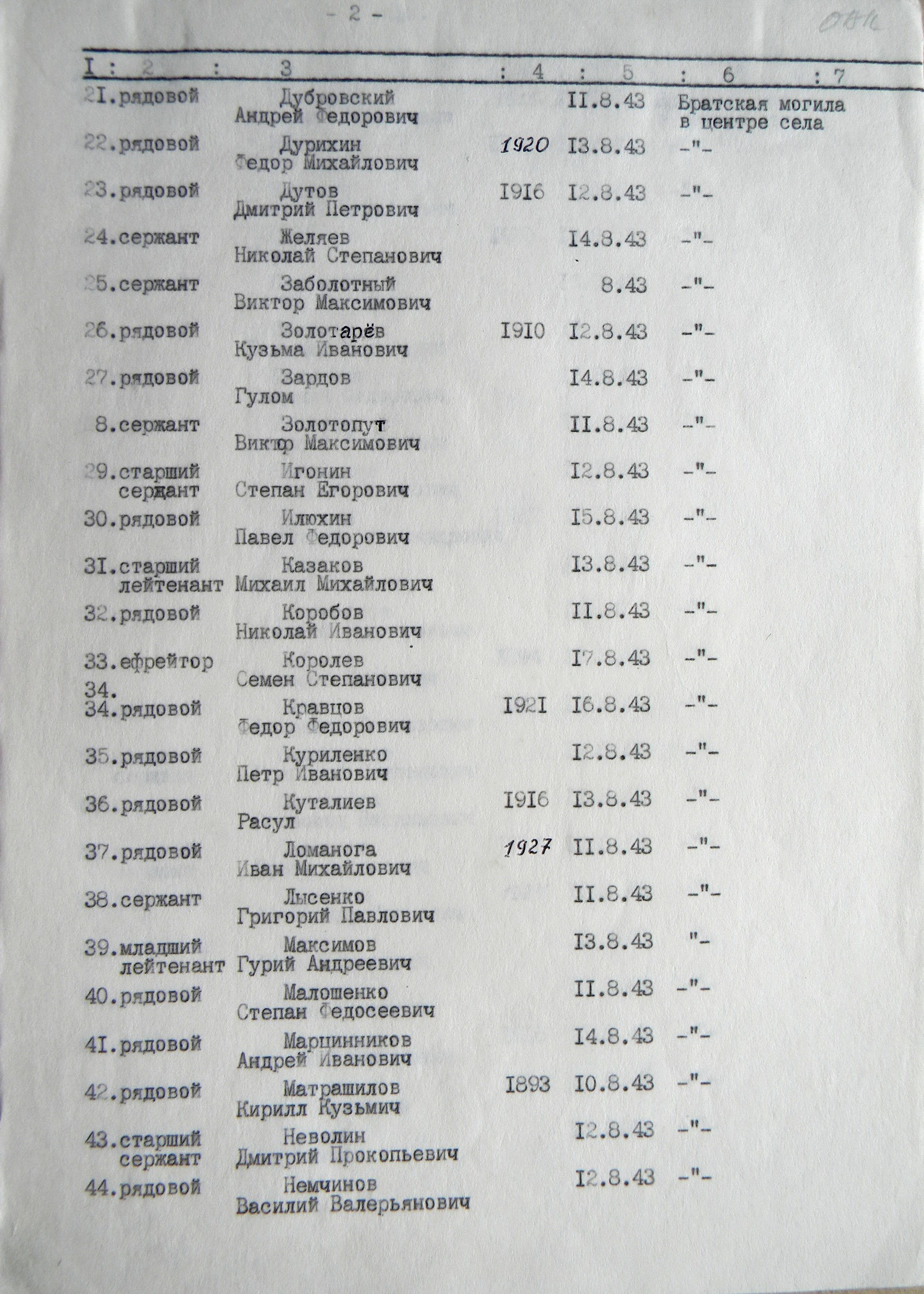 Братская могила в с. Мозговое