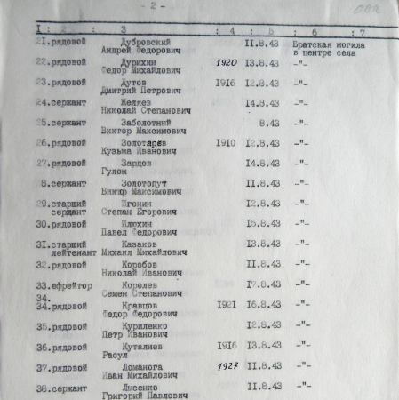 Братская могила в с. Мозговое