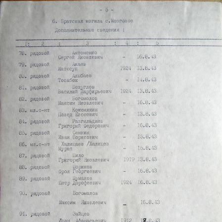 Братская могила в с. Мозговое