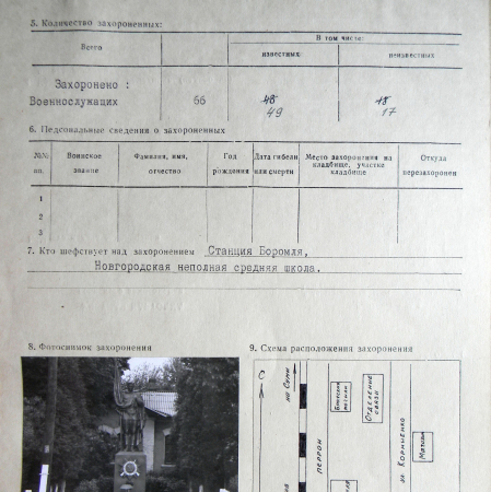 Братская могила в с. Новогородское