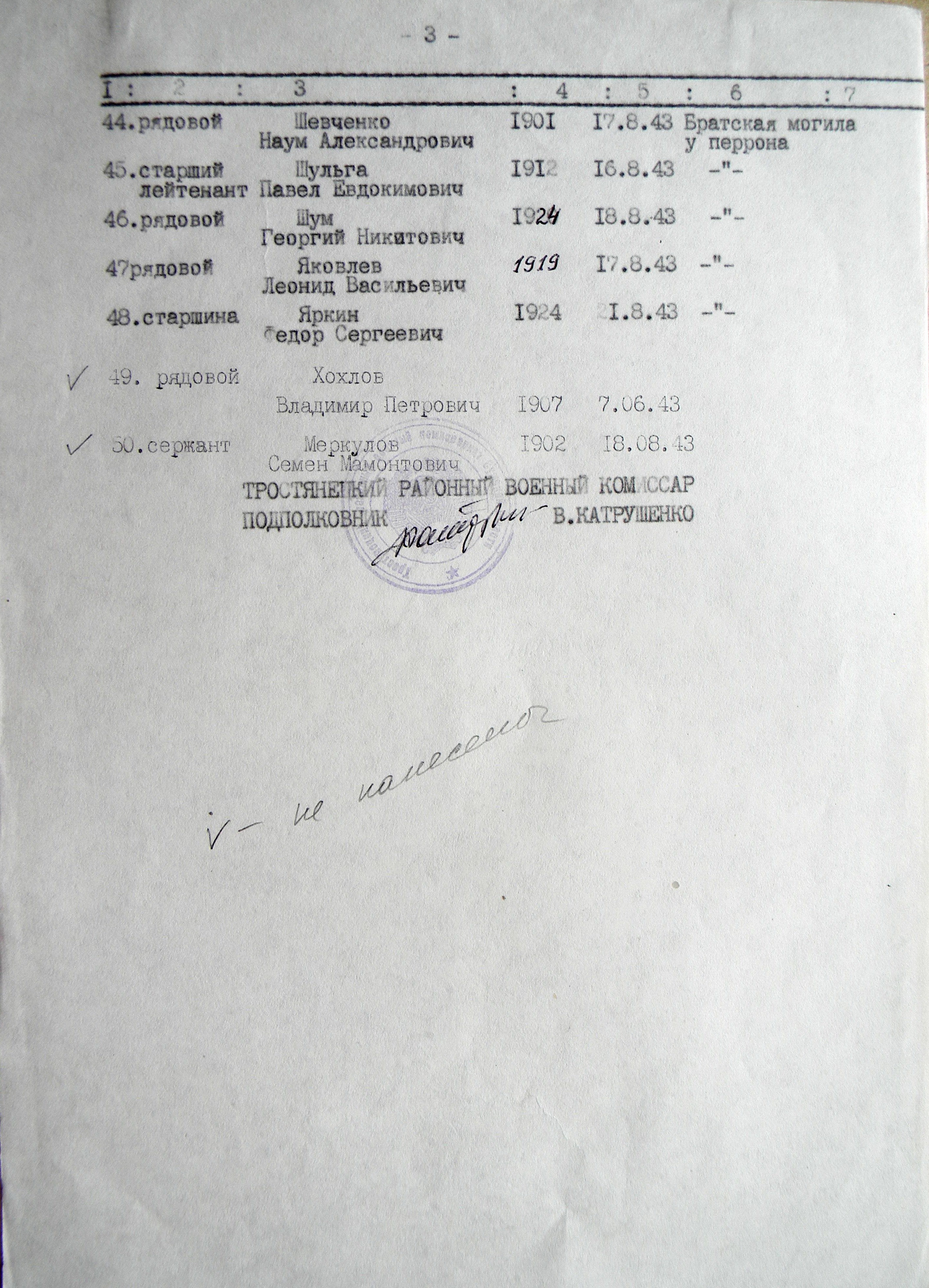 Братская могила в с. Новогородское