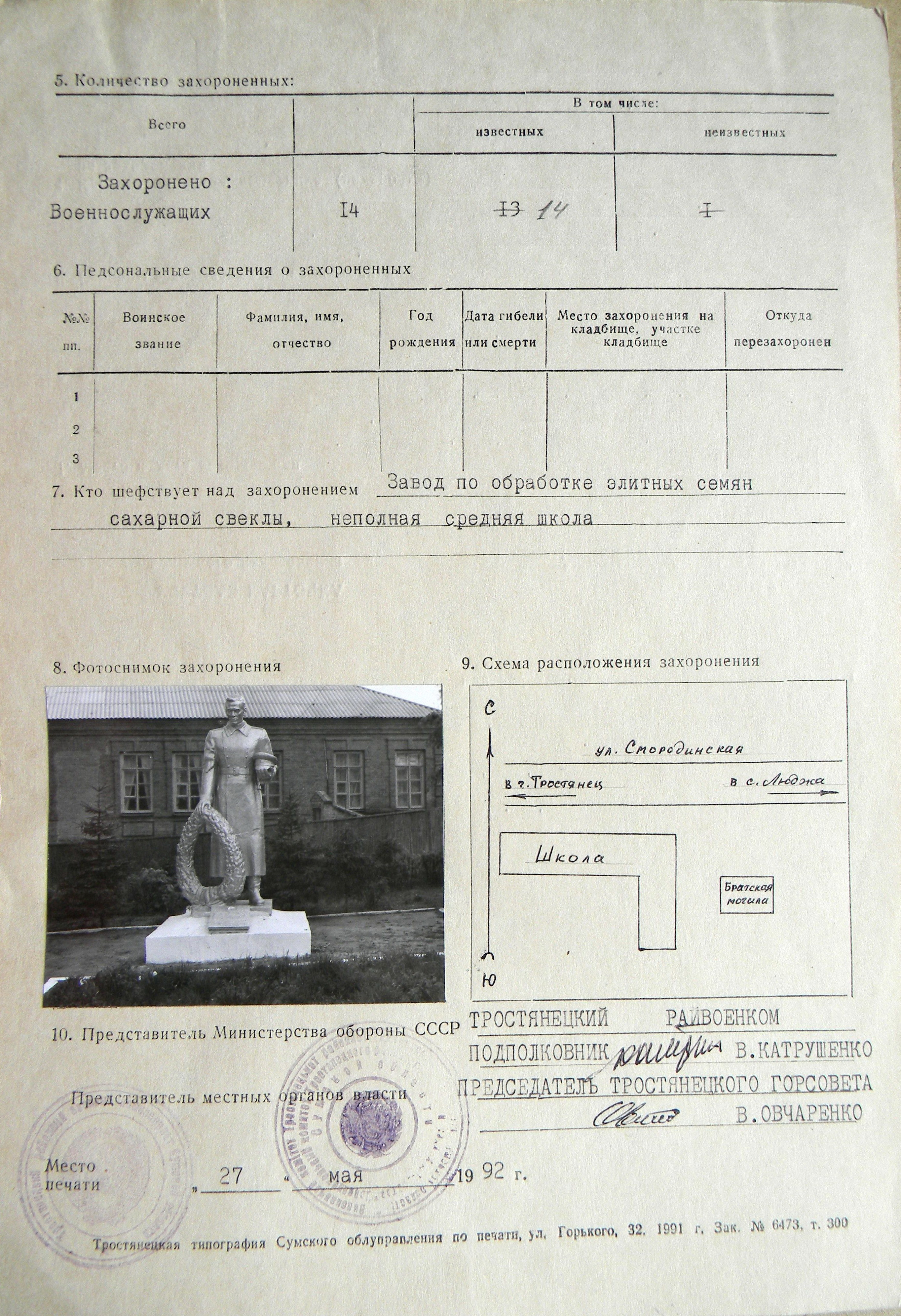 Братская могила возле школы в г. Тростянец