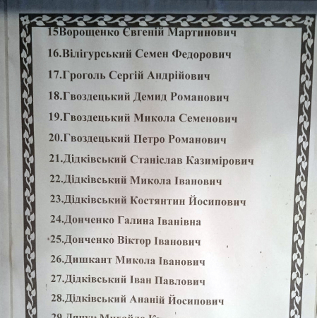 Списки погибших в с. Малая Чернявка Ружинского района