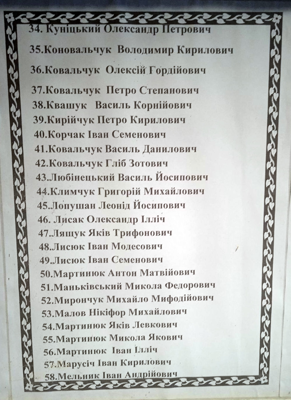 Списки погибших в с. Малая Чернявка Ружинского района