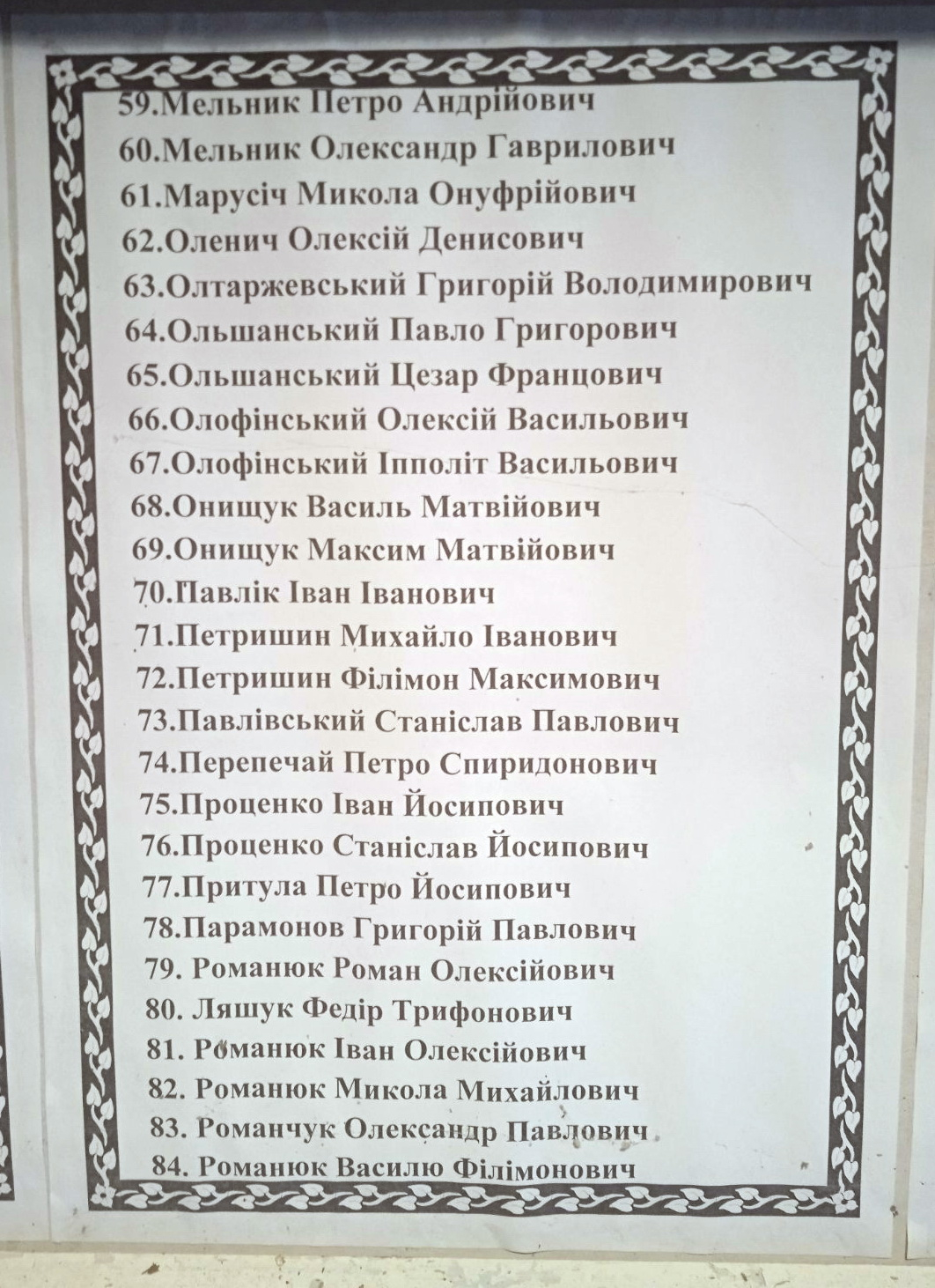 Списки погибших в с. Малая Чернявка Ружинского района