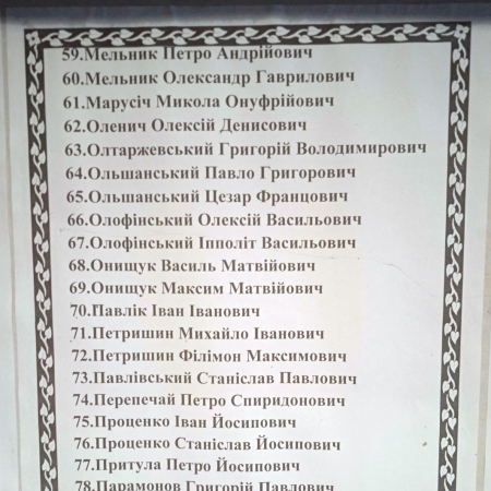Списки погибших в с. Малая Чернявка Ружинского района