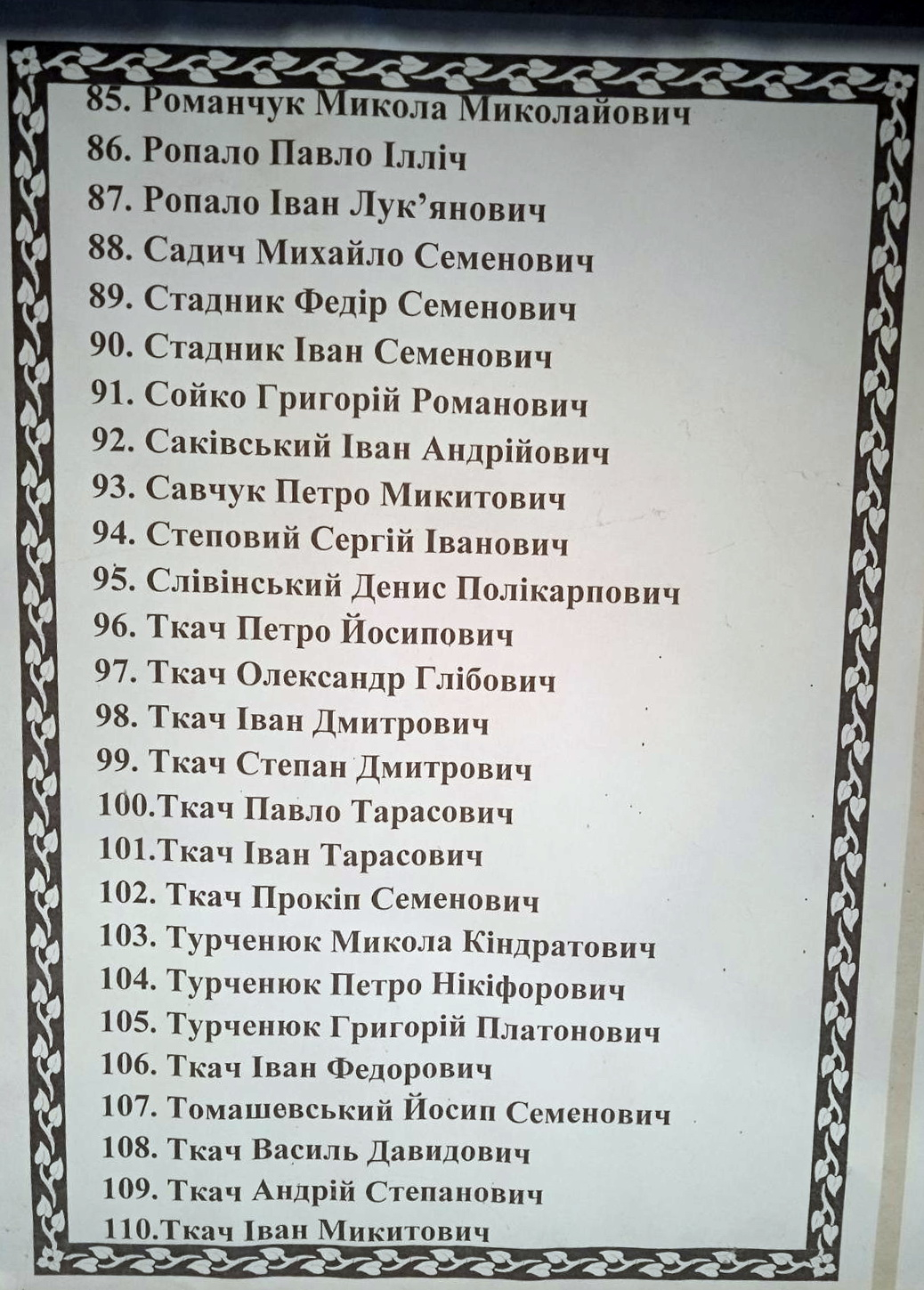 Списки погибших в с. Малая Чернявка Ружинского района