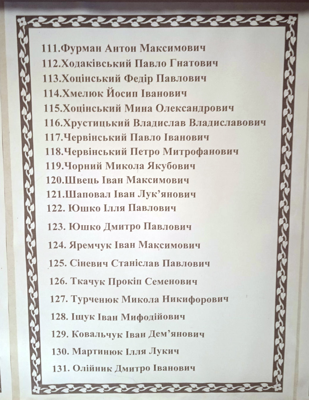 Списки погибших в с. Малая Чернявка Ружинского района