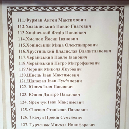 Списки погибших в с. Малая Чернявка Ружинского района
