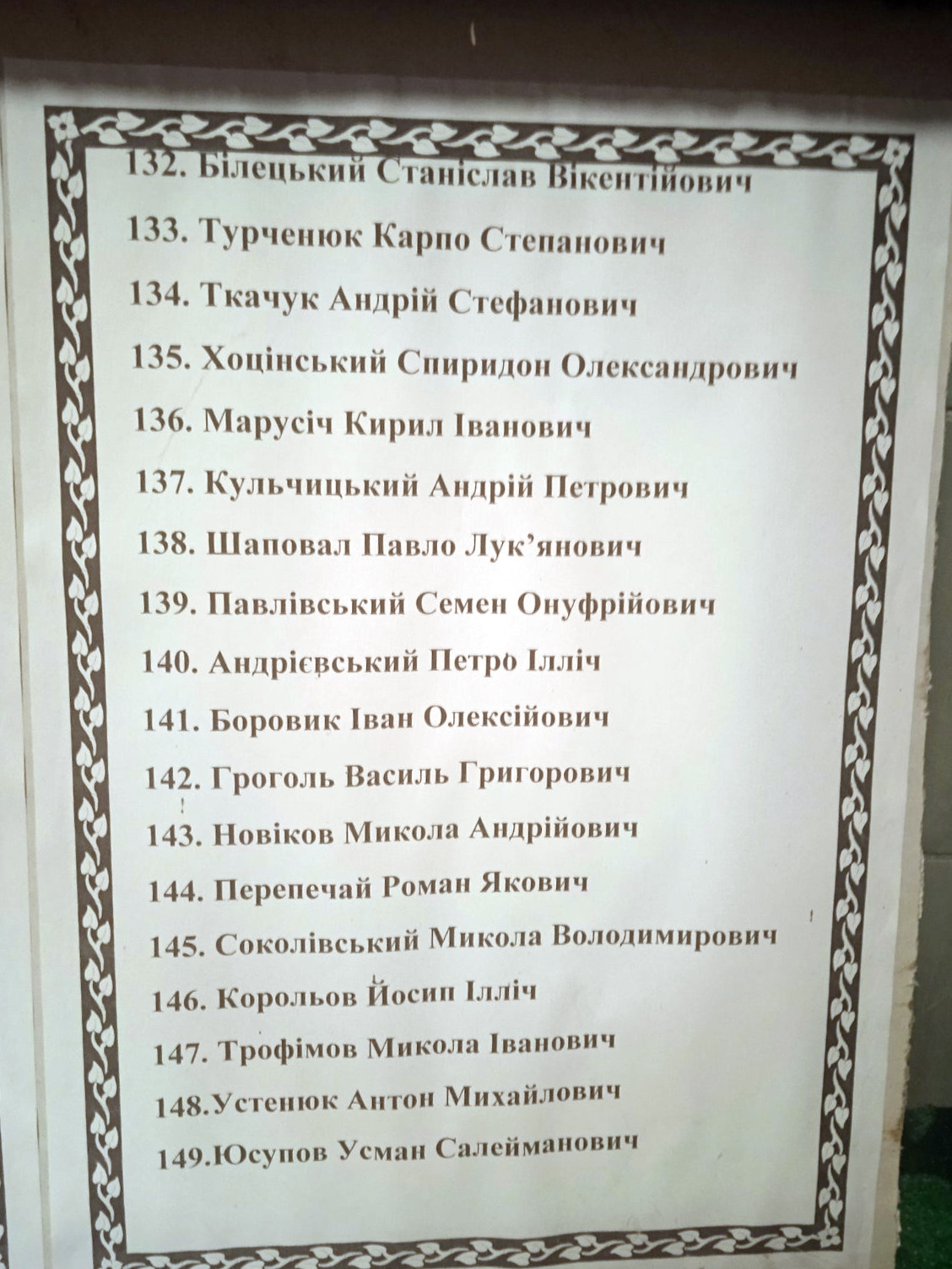Списки погибших в с. Малая Чернявка Ружинского района