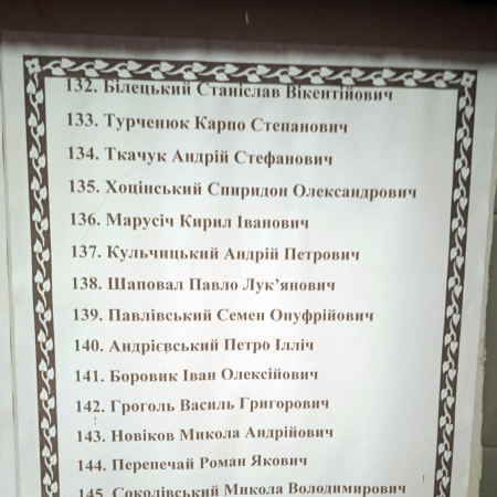 Списки погибших в с. Малая Чернявка Ружинского района