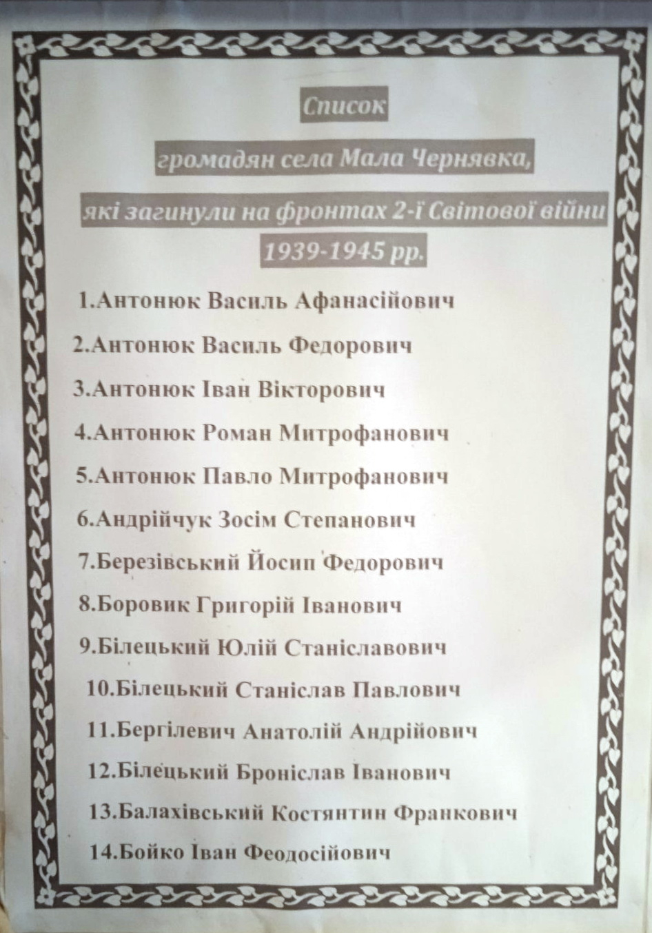 Списки погибших в с. Малая Чернявка Ружинского района