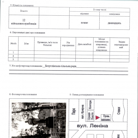 Братская могила на с. Безугловка Згуровского района