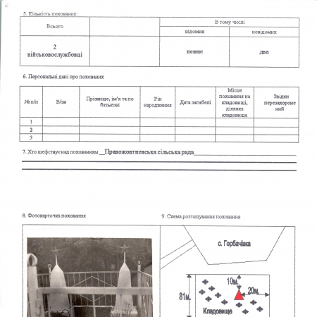 Братская могила в с. Горбачевка Згуровского района