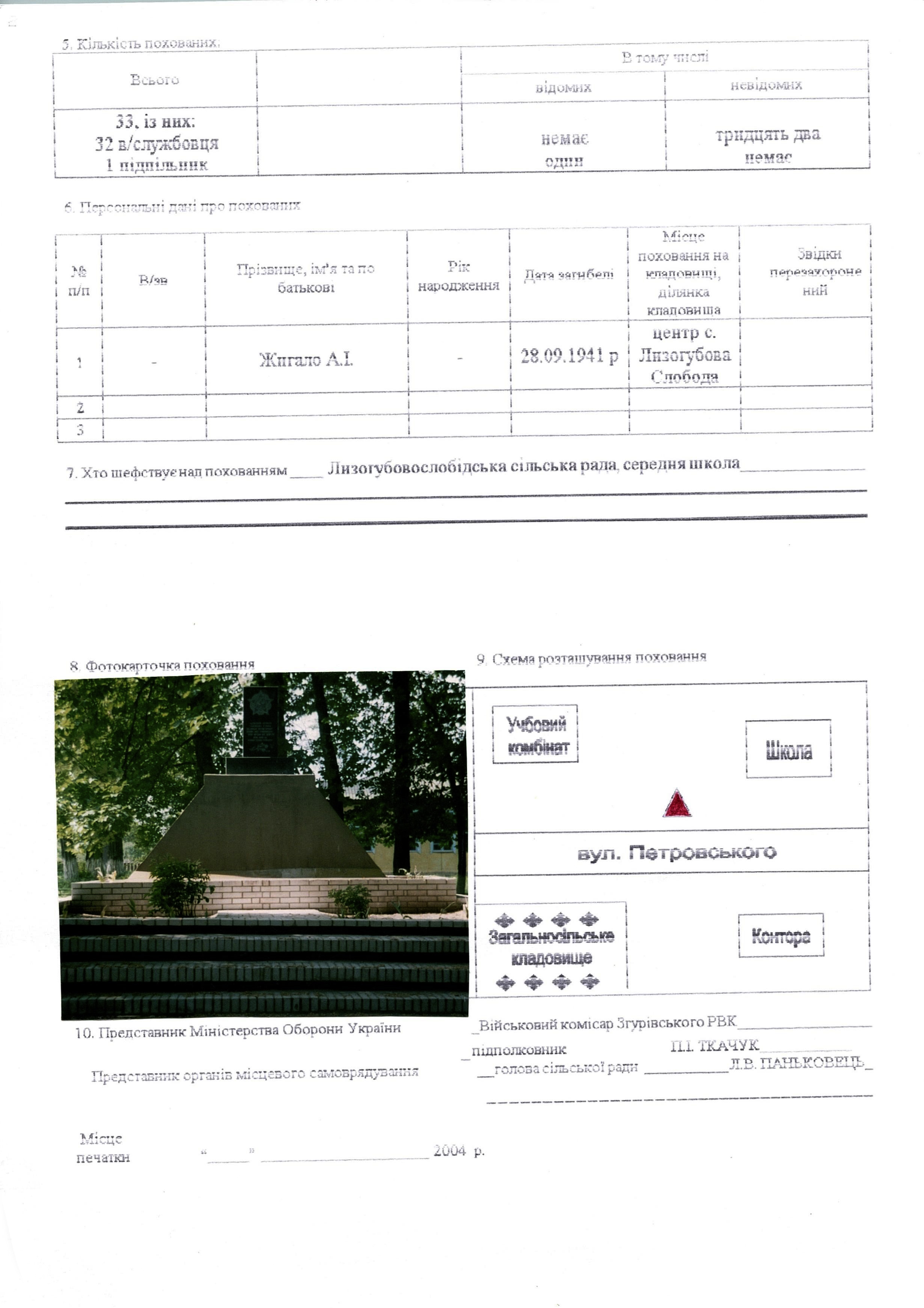 Братская могила в с. Лизогубова Слобода Згуровского района 