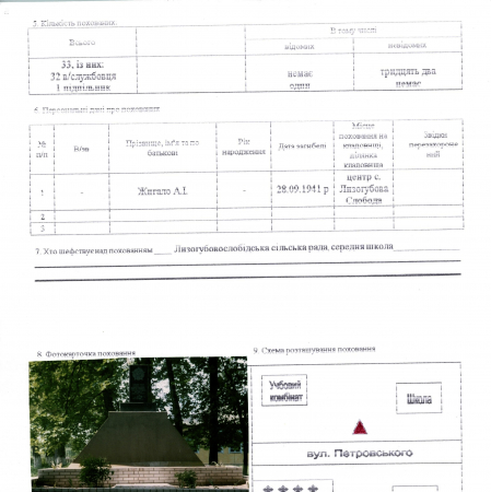 Братская могила в с. Лизогубова Слобода Згуровского района 