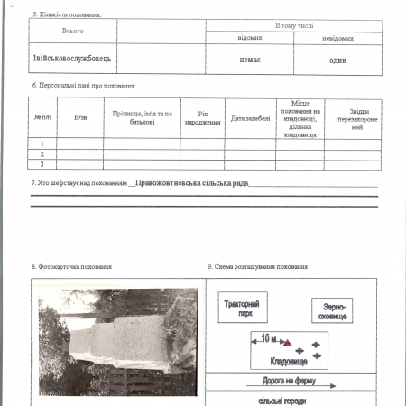 Одиночная могила неизвестного солдата в с. Право Октября Згуровского района