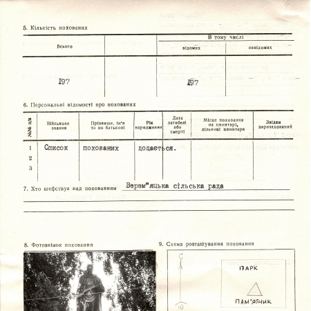Братская могила в с. Веремье (Верем'я) Обуховского района