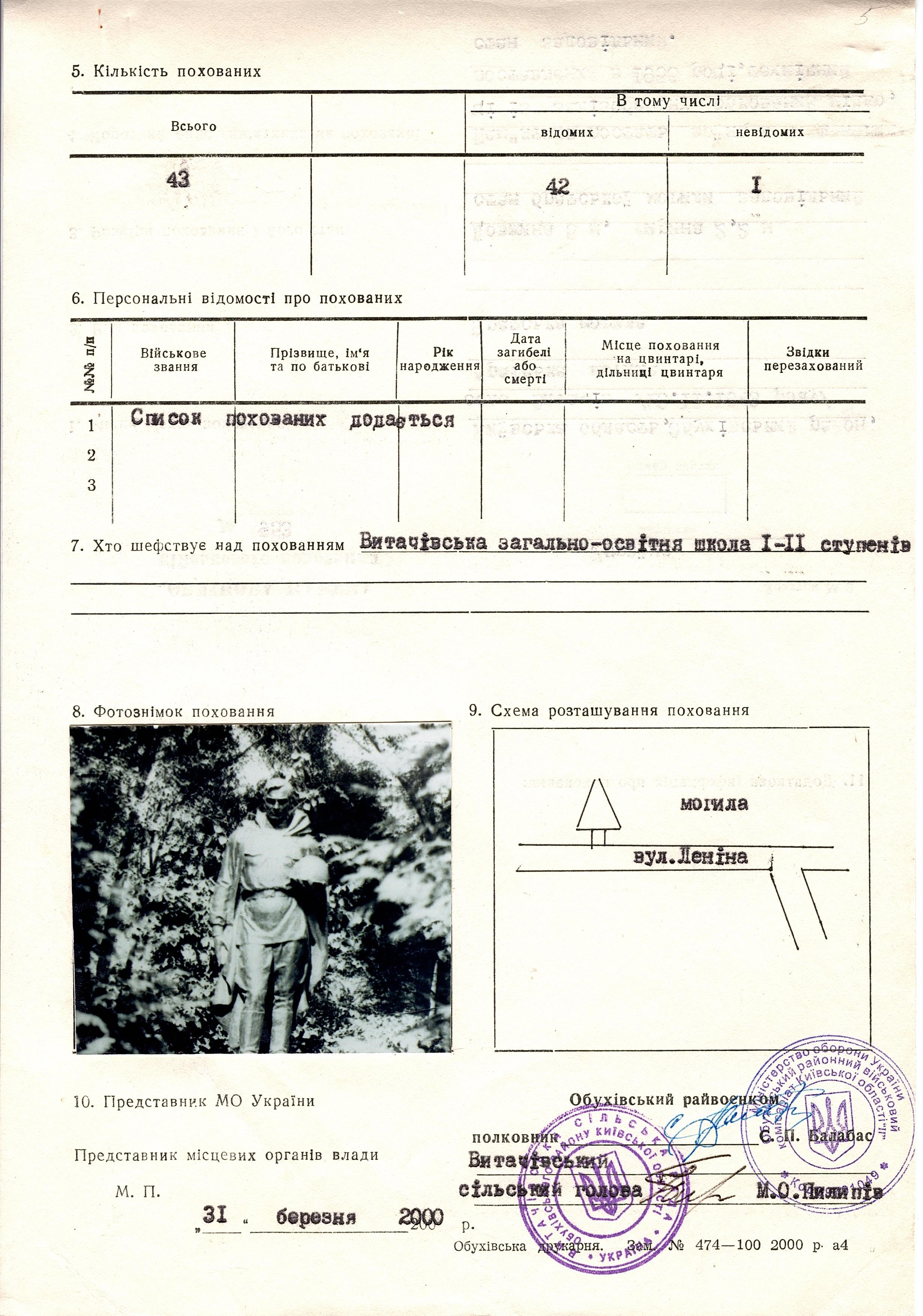 Братская могила в с. Витачов (Витачів) Обуховского района