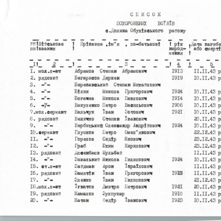  Киевской обл.
