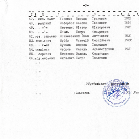  Киевской обл.
