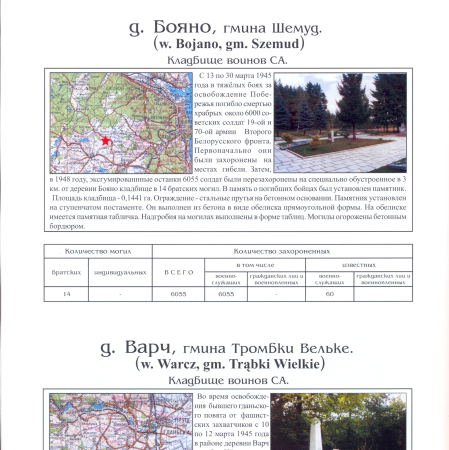Военное кладбище в с. Варч