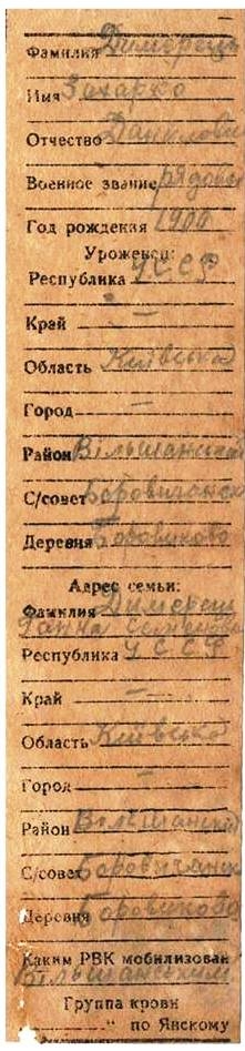 Дымерец Захар Данилович