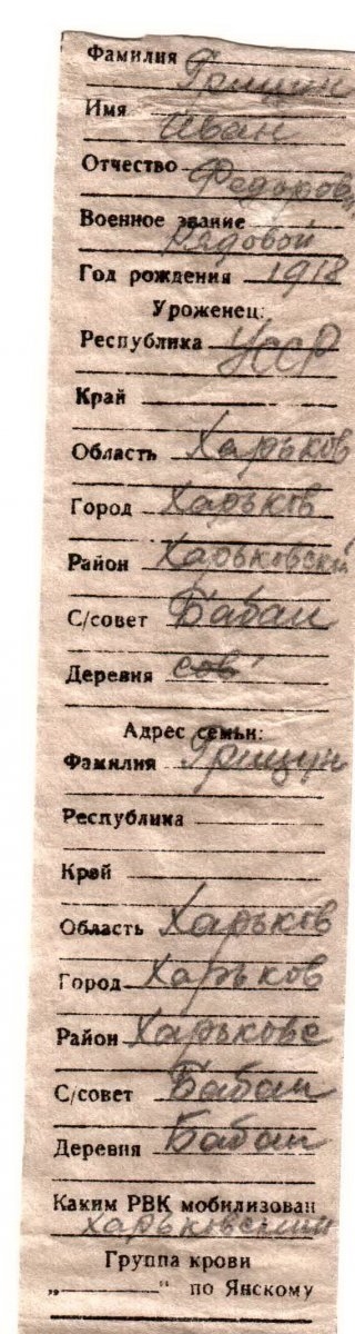 Грицун Иван Федорович