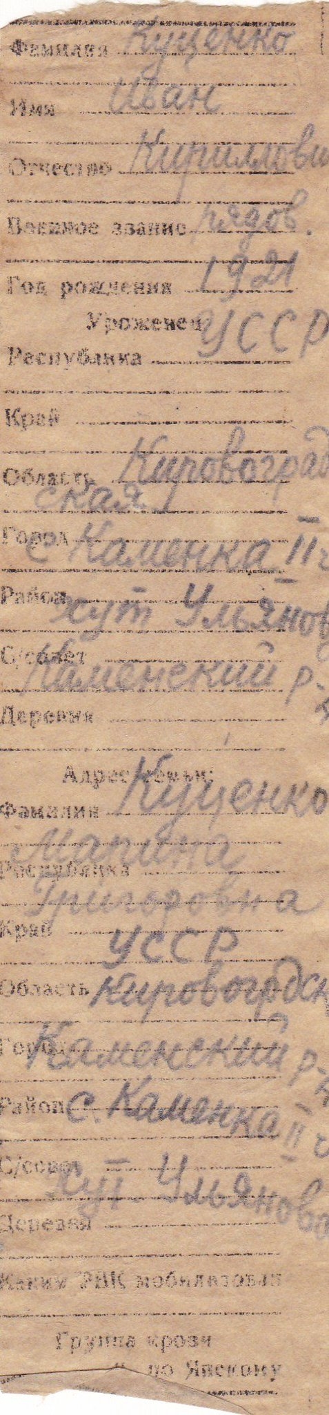 КУЦЕНКО Иван Кириллович