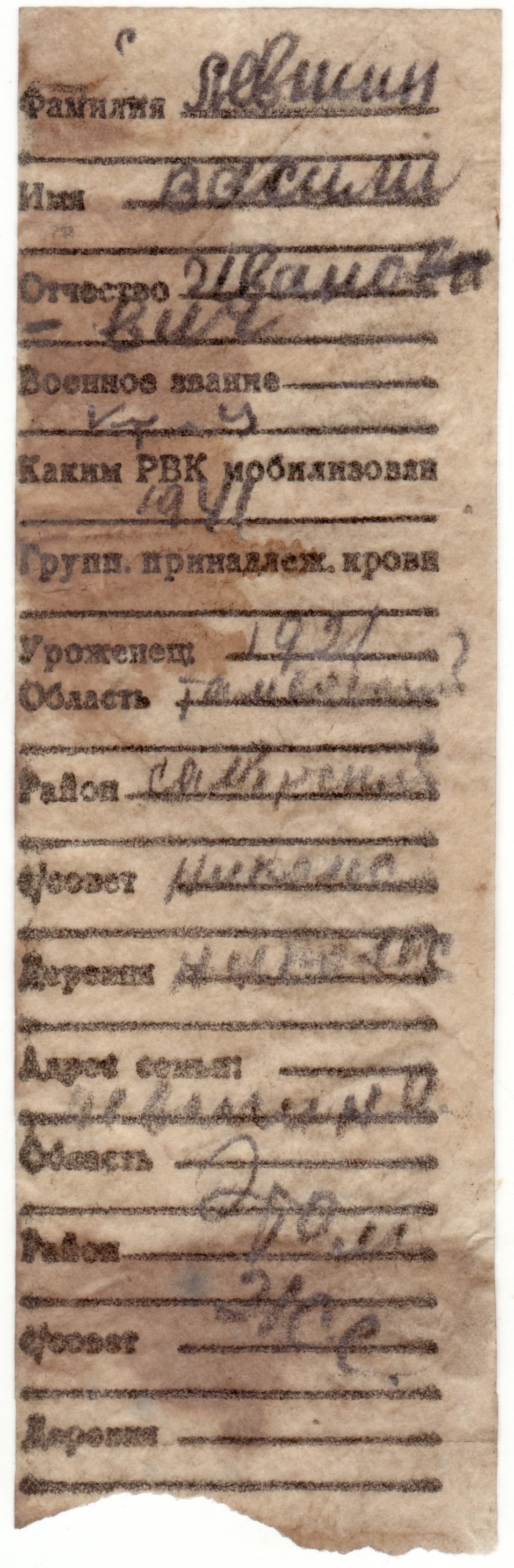 Левшин Василий Иванович